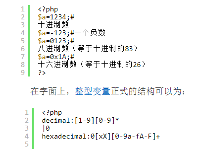 c语言 整型是什么意思