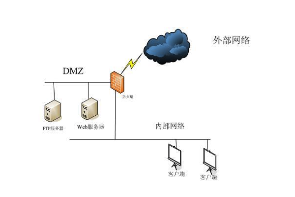 目前已过时的224sihu咋办，具体是什么wwW224sihuCoM时候开始