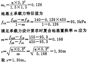 地基承载力特征值fak≥220kpa什么意思