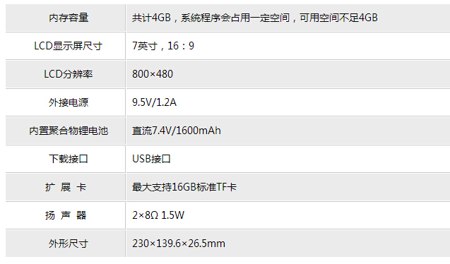 万利达T3000学习机忘记开机密码怎么样才能开机