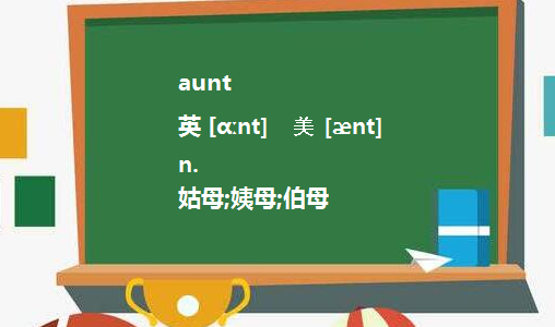 英语，【aunt、auntie、aunty】，到底用哪个？