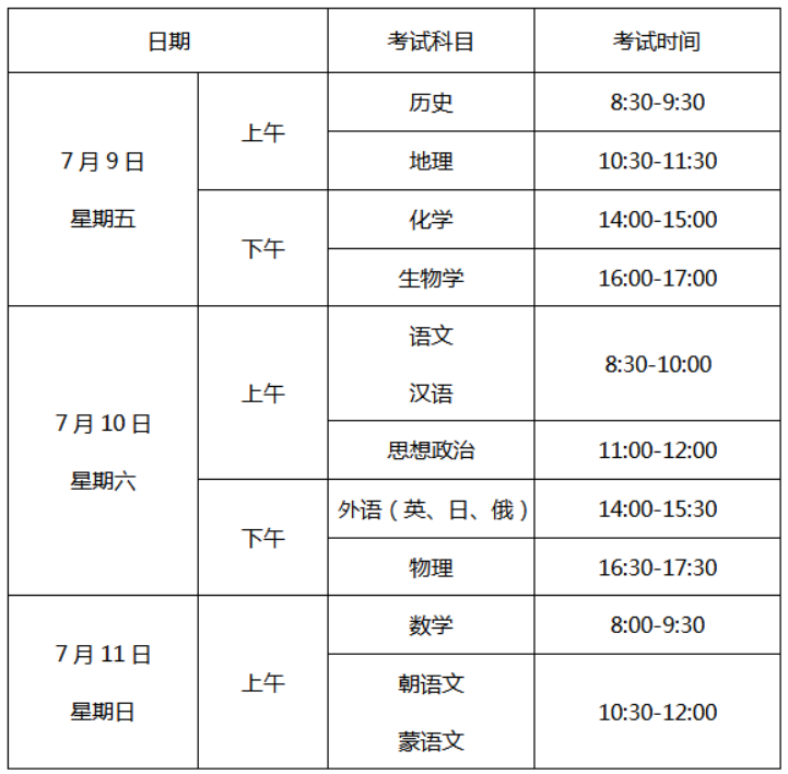 辽宁学业水平测试考几次