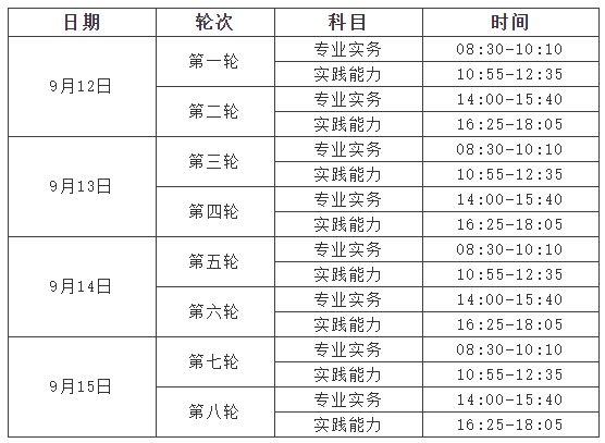 什么时候开始打印2020年护士职业资格考试准考证？