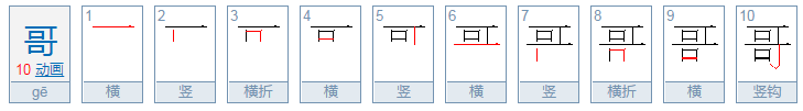 哥的笔顺笔画顺序？