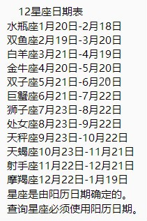 2013年阳历2月10日出生是什么星座？