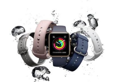 AppleWatch或可打断噩梦，此功能的依据是什么？