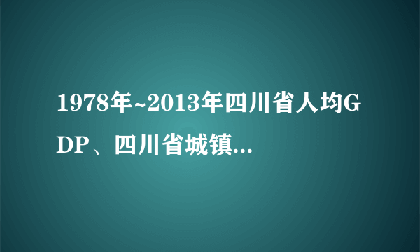 1978年~2013年四川省人均GDP、四川省城镇居民可支配收入、四川省农村居民家庭人均纯收入分别是多少？？？