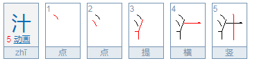 一字十三点,难在如何点,猜一个字