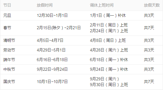 2018年法定节假日安排时间表 共多少天