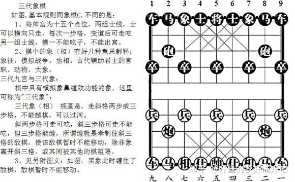 象棋（象棋和人生是什么关系）