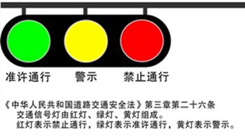 交通规则知识大全