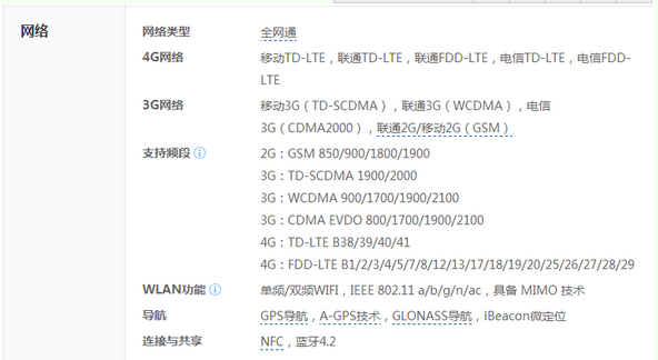 iPhone6sA1691是那个型号跟1700有什么区别