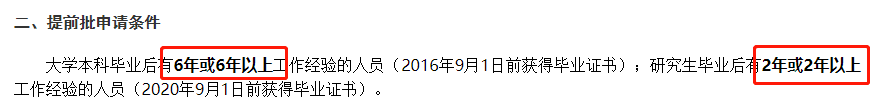 报考mba的条件