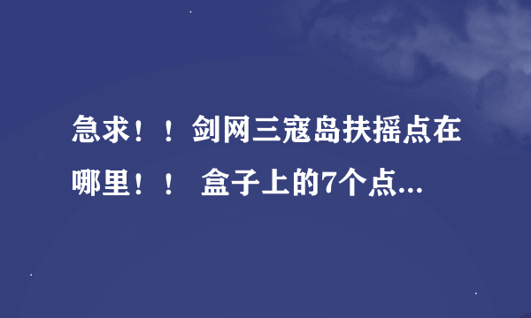 急求！！剑网三寇岛扶摇点在哪里！！ 盒子上的7个点全部找过了，没找到……求详细攻略！！