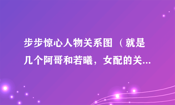 步步惊心人物关系图 （就是几个阿哥和若曦，女配的关系，还有几个阿哥的对立关系！！！）