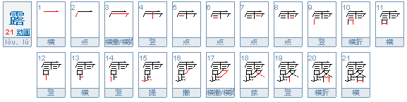 露娜拿蓝难不难蓝难拿拿蓝难拿蓝难拿怎么读