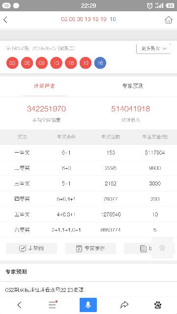 2019052期双色球开奖结果