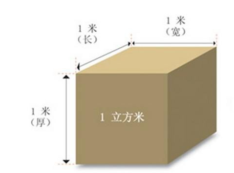 1立方米等于多少立方厘米？