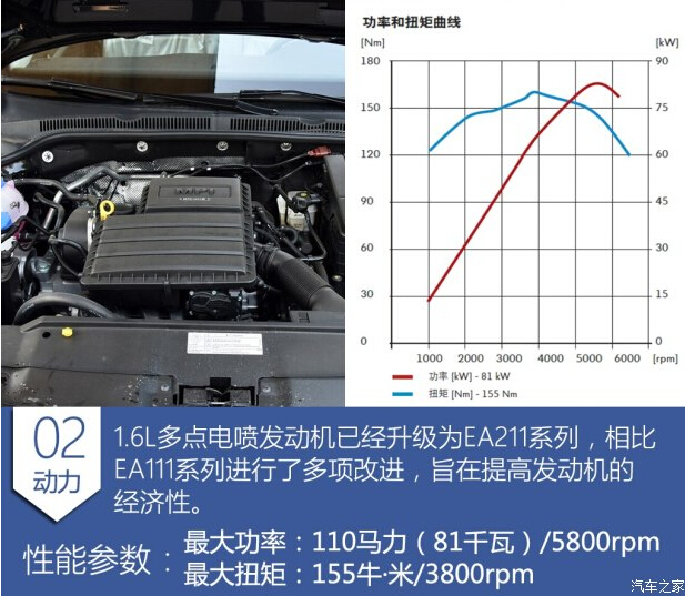 速腾采用什么发动机