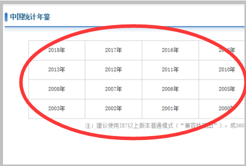 中国统计年鉴数据怎么导出到excel表格