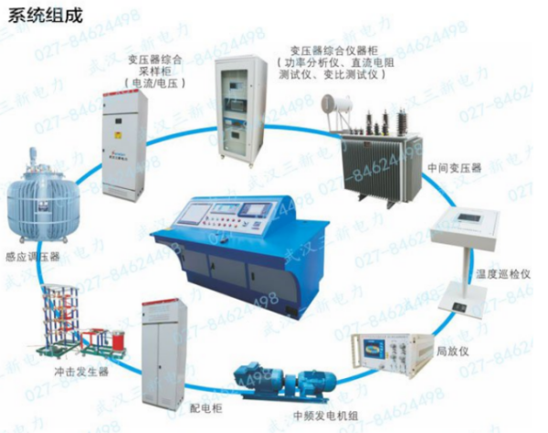 变压器综合测试台是什么 ?