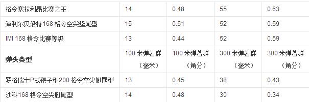 dsr 1狙击步枪