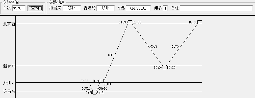 g570高铁是哪个铁路局管理的