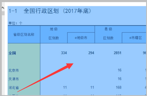 中国统计年鉴数据怎么导出到excel表格