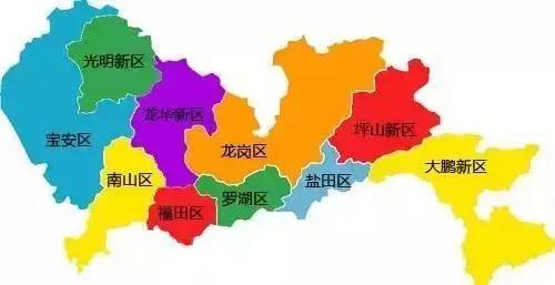 深圳龙华新区属于什么区?