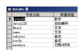 如何用ASP做论坛