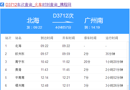 动车3712次时刻表途经那些地方？