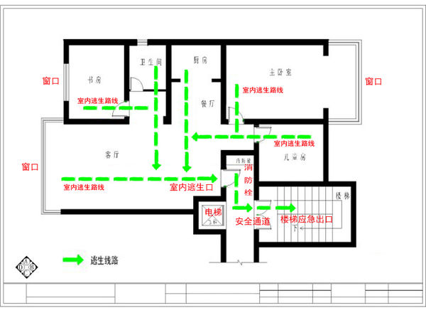 消防家庭疏散平面图怎么画