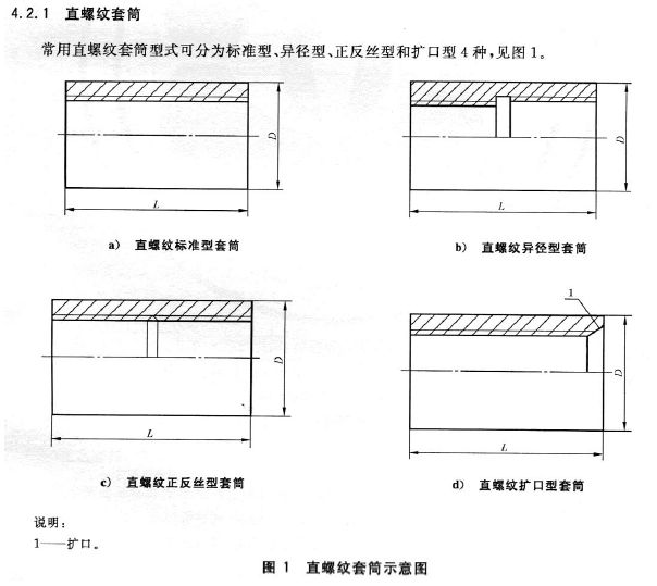 钢筋直螺纹套筒的长度有规定吗？