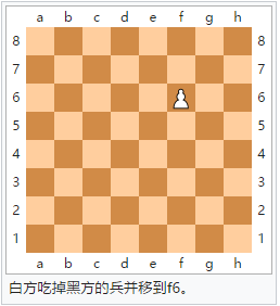 国际象棋怎么玩 国际象棋规则图解