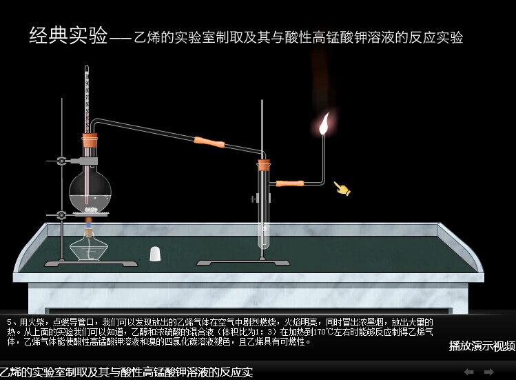 什么是仿真化学实验室？