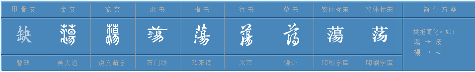 荡的多音字