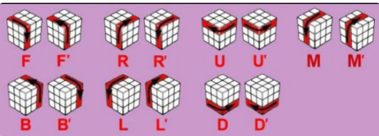 3x3魔方口诀七步公式