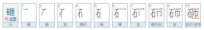 砸的拼音是什么?