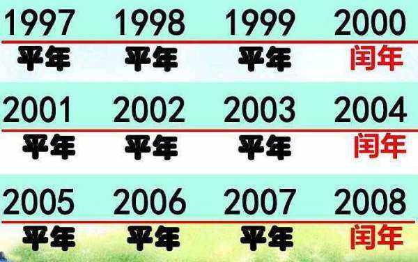 2026年是什么年？