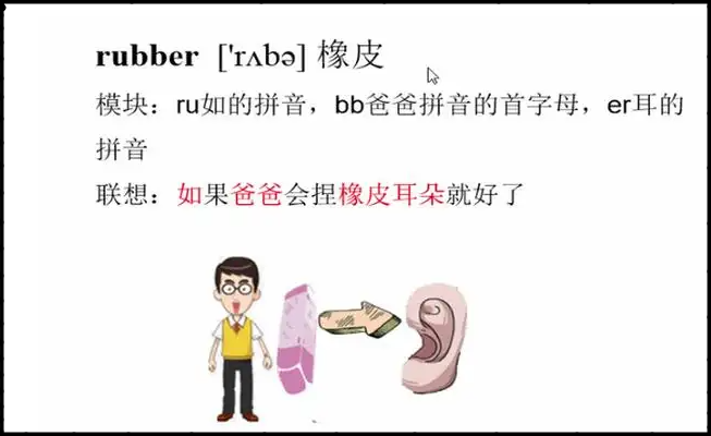 rubber是什么意思