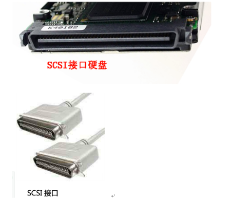 硬盘的接口分为几种类型