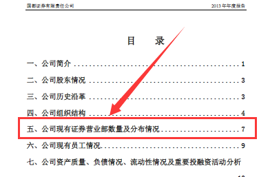 截止2013年，国都证券有多少家营业部