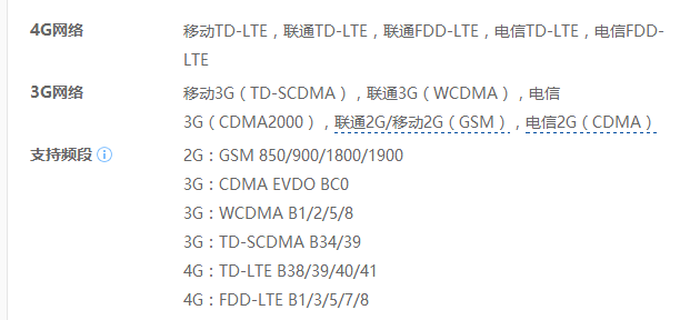 一加三T支持联通4g+吗