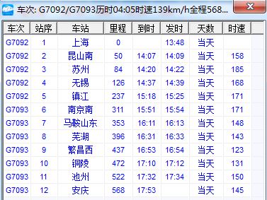 G7092和G7093是同一辆高铁吗