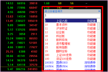 通达信电脑版搜股在哪里啊