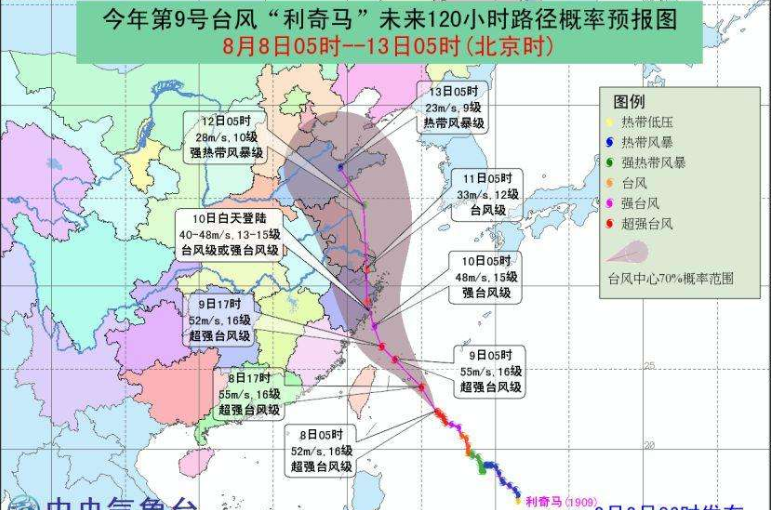 利奇马成因形成地路径危害措施？