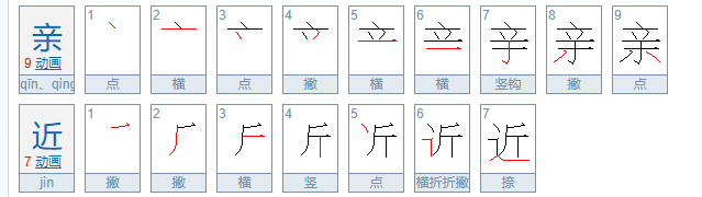 嫌弃是什么意思