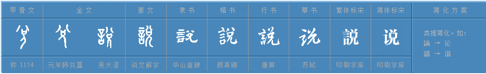 么是多音字吗怎么组词