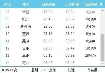 杭州到阜阳的火车K8514从那个站上车？