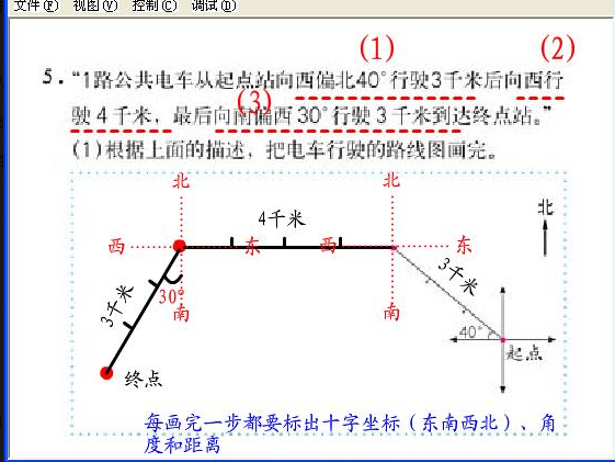 路线图怎么画的？